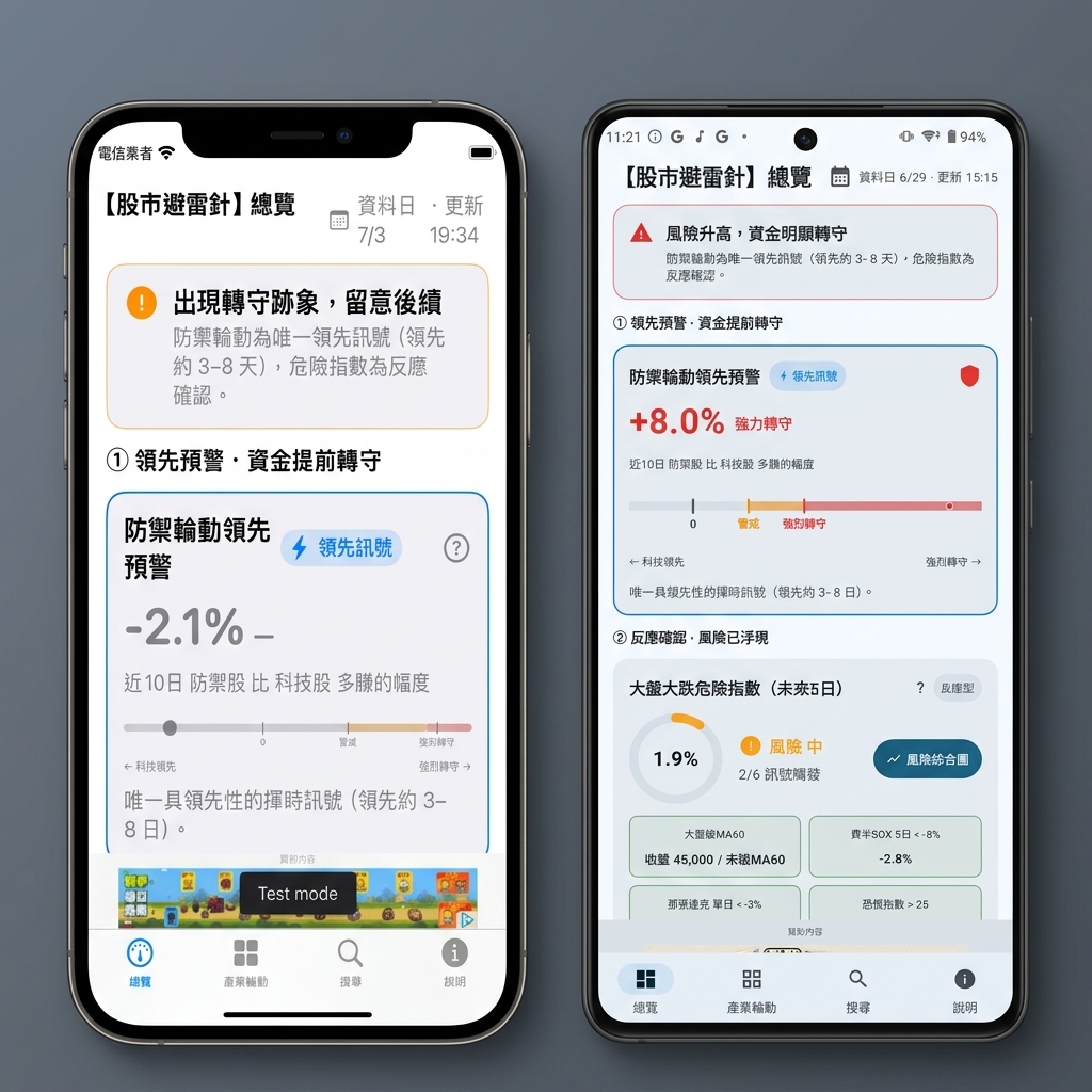 股市避雷針 App 完成畫面