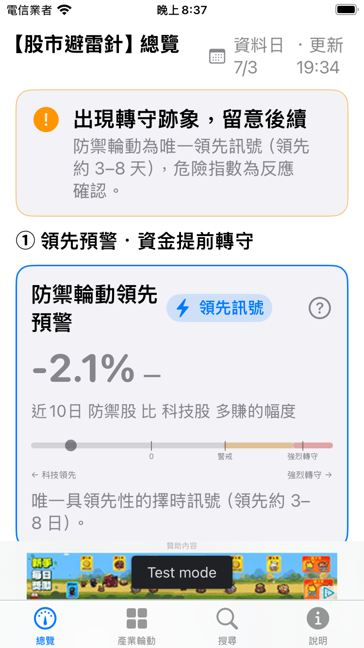 每天打開股市避雷針看一眼